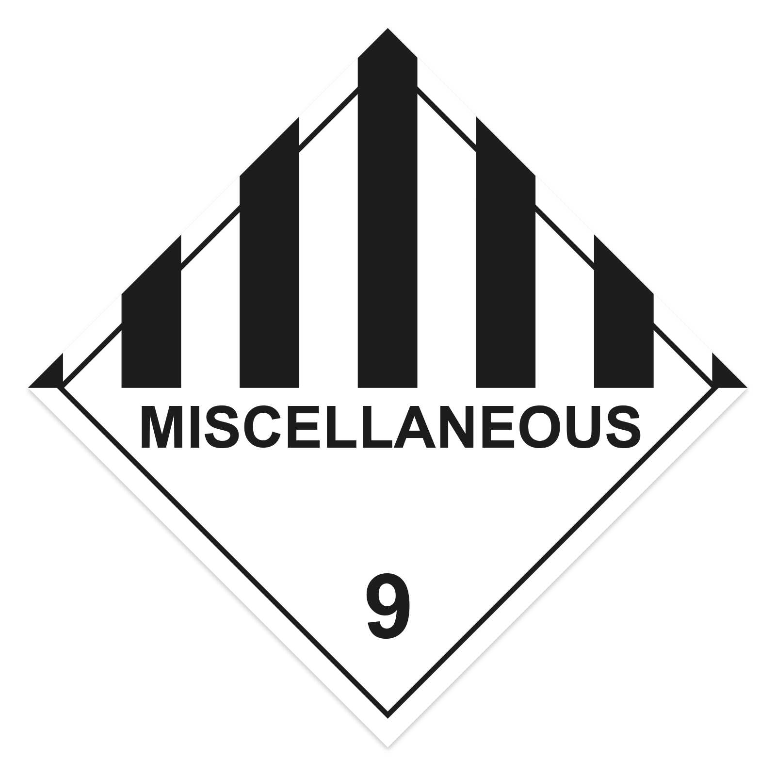 Gefahrgutetiketten Klasse 9