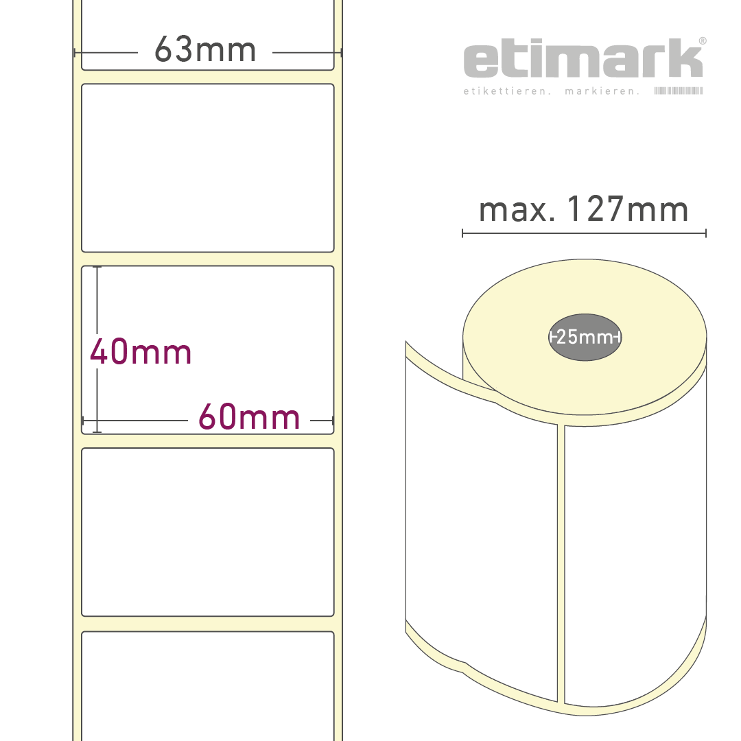 etimark Etiketten Zeichnung