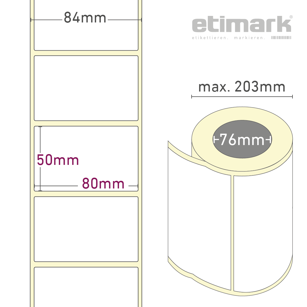 etimark Etiketten Zeichnung